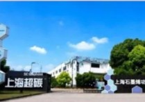 上海宝山区宝山高新区超能新材料科创园产业园区招商汇总携手企业共赢未来！